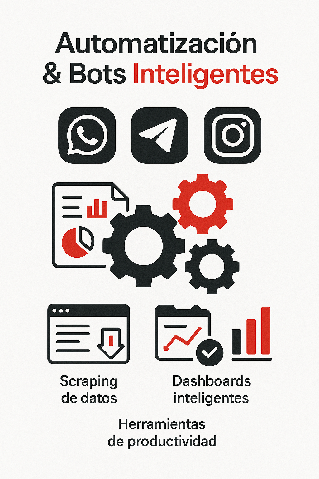 Automatización & Bots